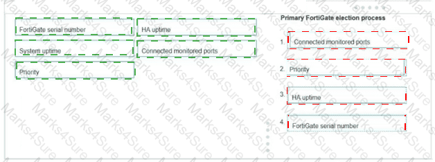 NSE4_FGT_AD-7.6 Answer 13