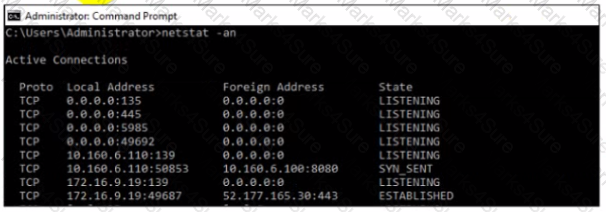 NSE5_EDR-5.0 Question 2