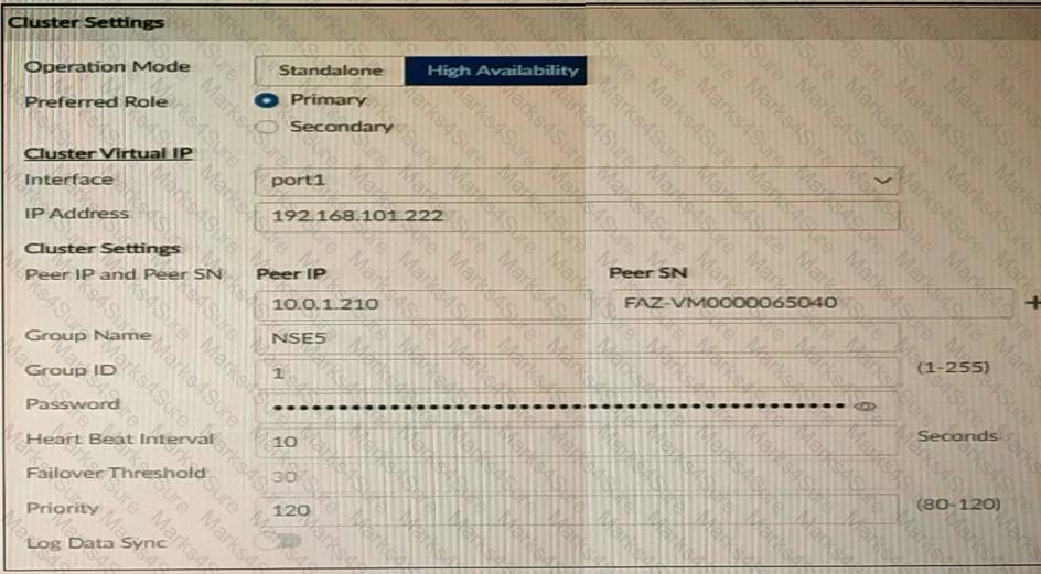 NSE5_FAZ-7.2 Question 14