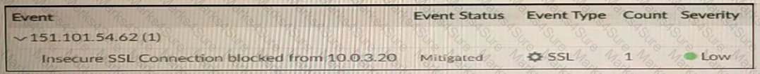 NSE5_FAZ-7.2 Question 36