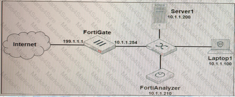 NSE5_FAZ-7.2 Question 36