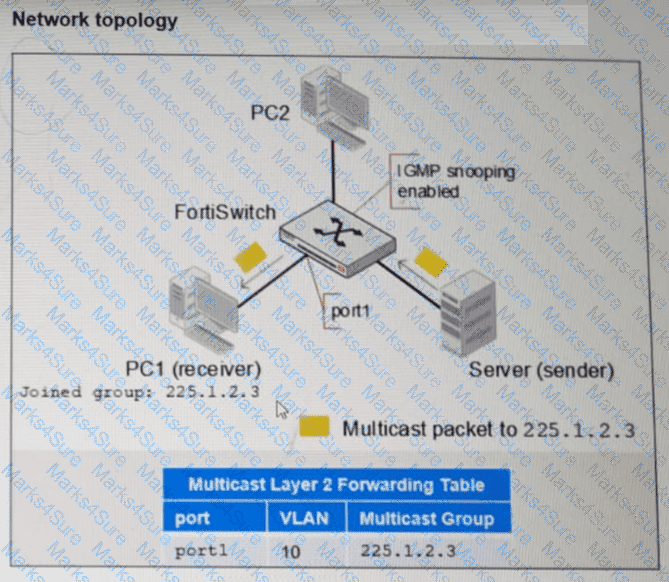 NSE5_FSW_AD-7.6 Question 16