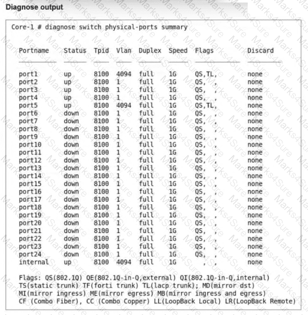NSE5_FSW_AD-7.6 Question 32