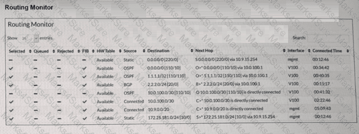 NSE5_FSW_AD-7.6 Question 19