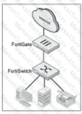 NSE5_FSW_AD-7.6 Question 23
