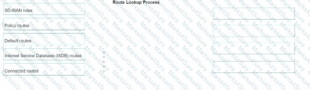 NSE5_SSE_AD-7.6 Question 9