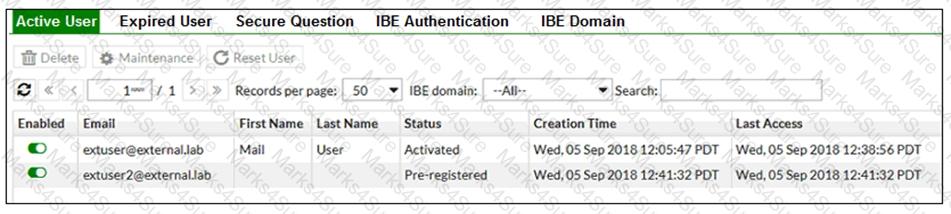 NSE6_FML-6.4 Question 14