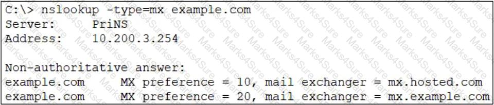 NSE6_FML-7.2 Question 1