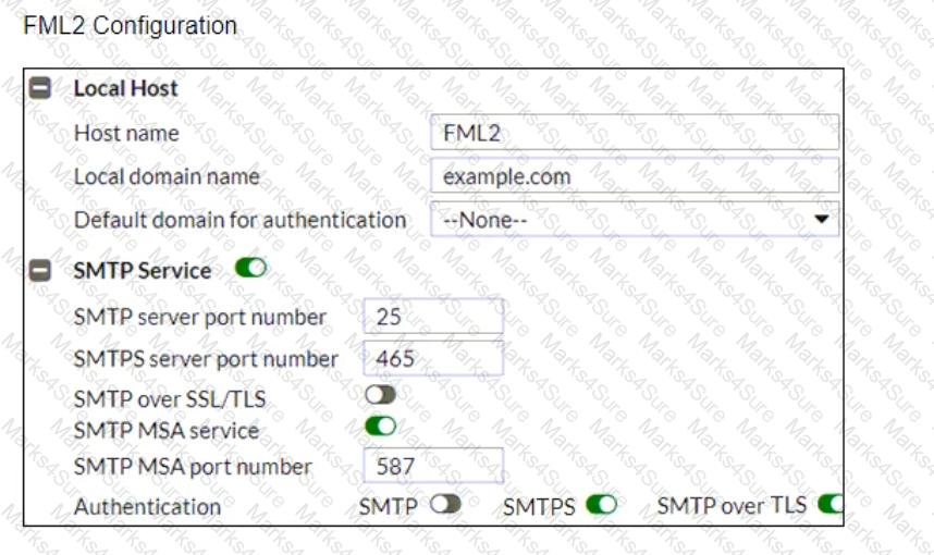 NSE6_FML-7.2 Question 3