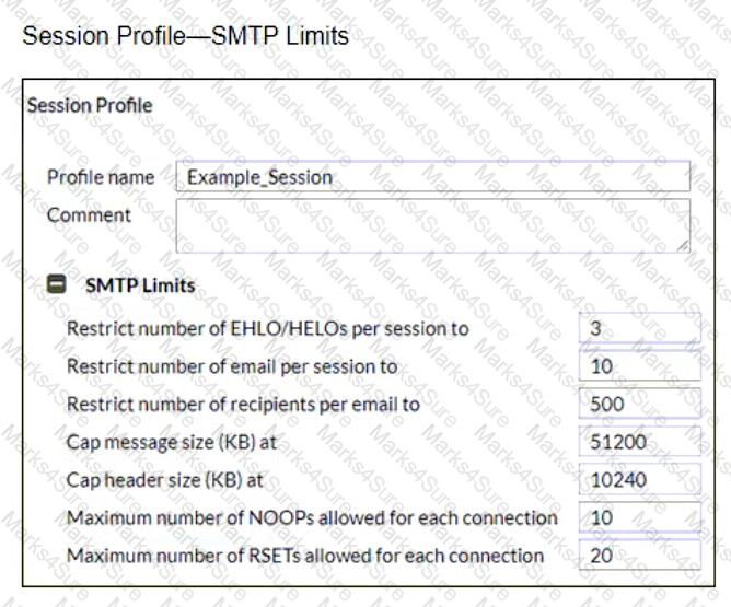 NSE6_FML-7.2 Question 9