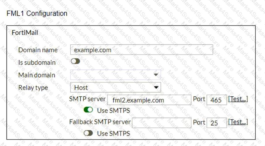 NSE6_FML-7.2 Question 3