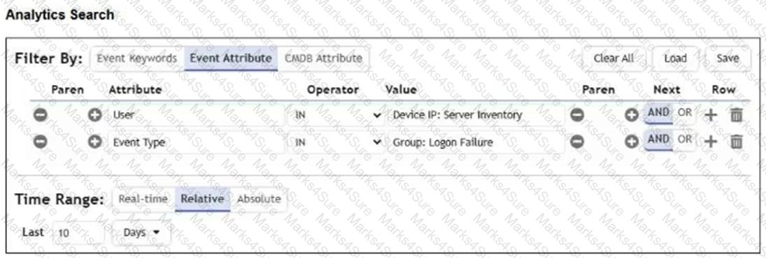 NSE6_FSM_AN-7.4 Question 14