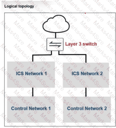 NSE6_OTS_AR-7.6 Question 4