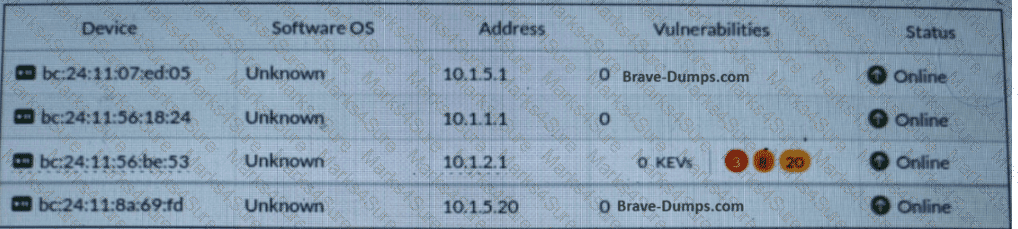 NSE6_OTS_AR-7.6 Question 11