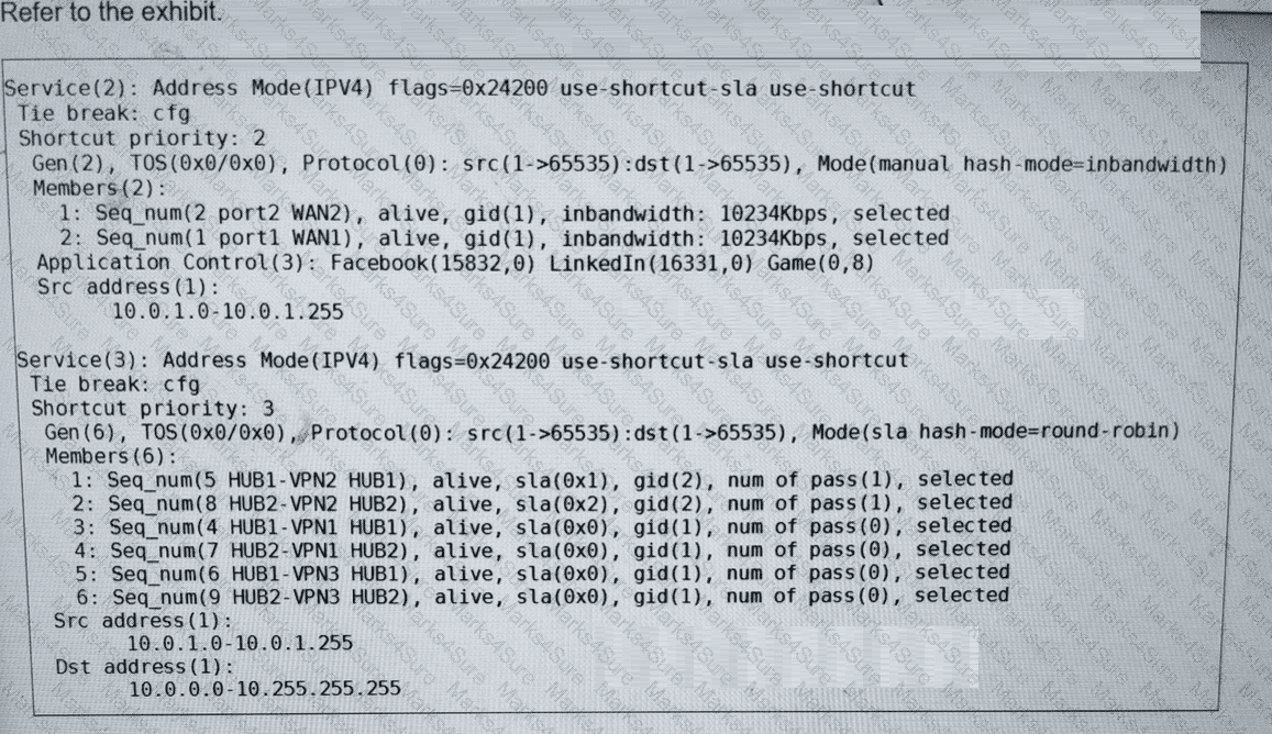 NSE6_SDW_AD-7.6 Question 12