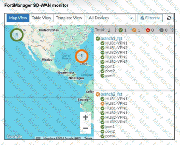 NSE6_SDW_AD-7.6 Question 28