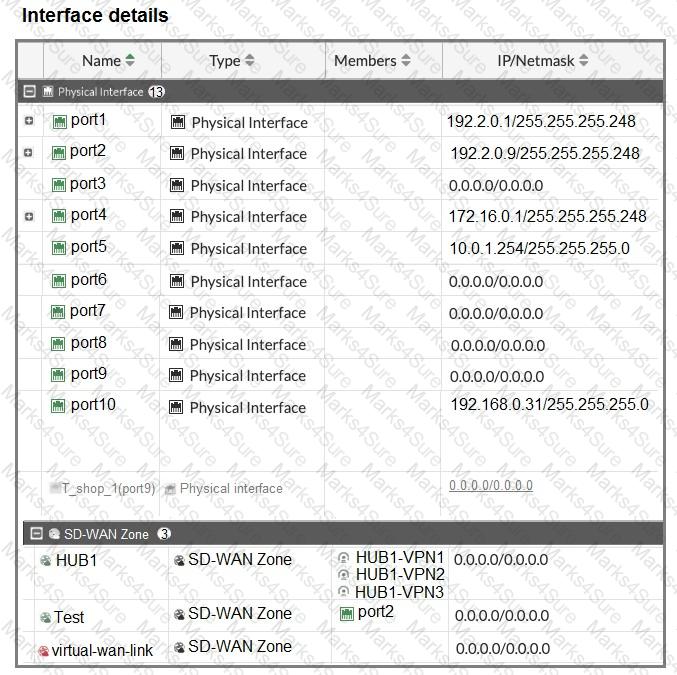 NSE6_SDW_AD-7.6 Question 7