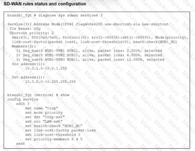 NSE6_SDW_AD-7.6 Question 22