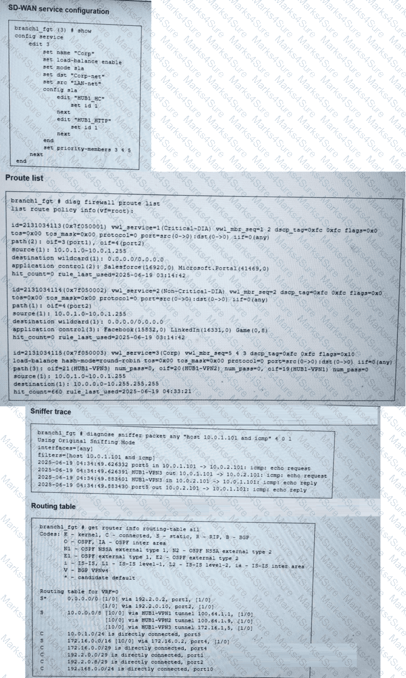 NSE6_SDW_AD-7.6 Question 22
