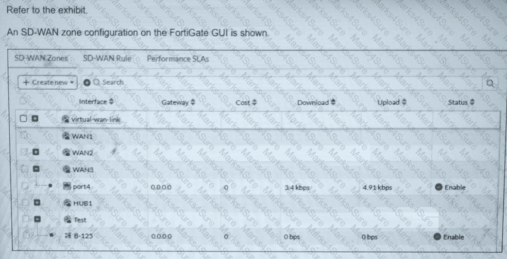 NSE6_SDW_AD-7.6 Question 15