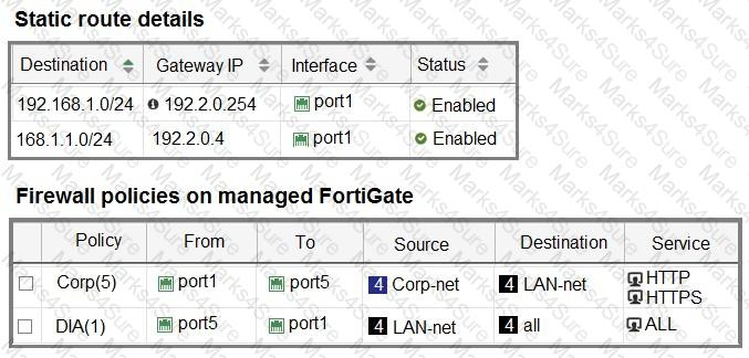 NSE6_SDW_AD-7.6 Question 10