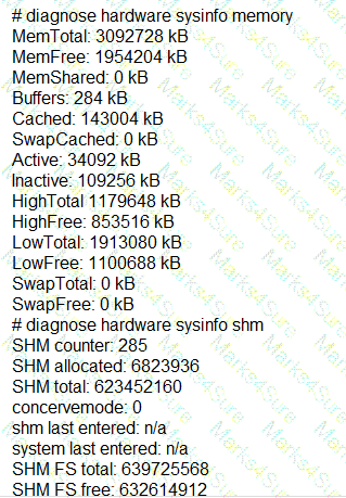 NSE7_EFW-7.0 Question 4