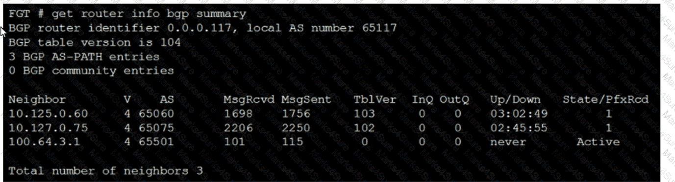 NSE7_EFW-7.2 Question 20