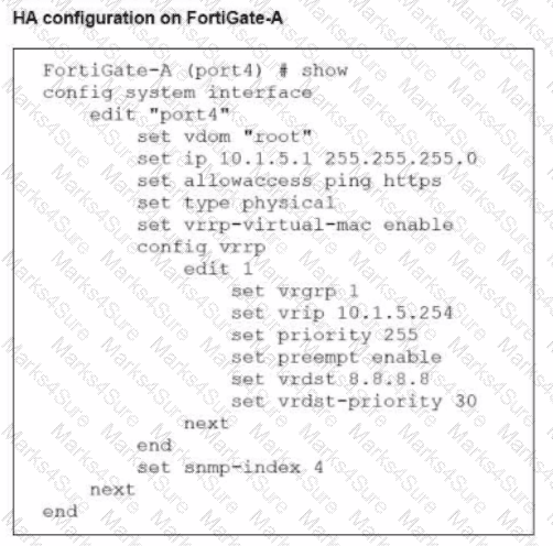 NSE7_EFW-7.2 Question 21