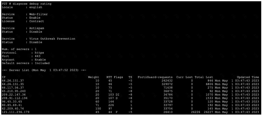 NSE7_FSN_AR-7.6 Question 31