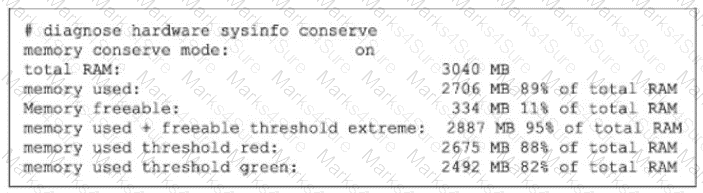 NSE7_FSN_AR-7.6 Question 42