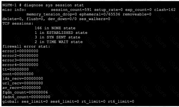 NSE7_FSN_AR-7.6 Question 8