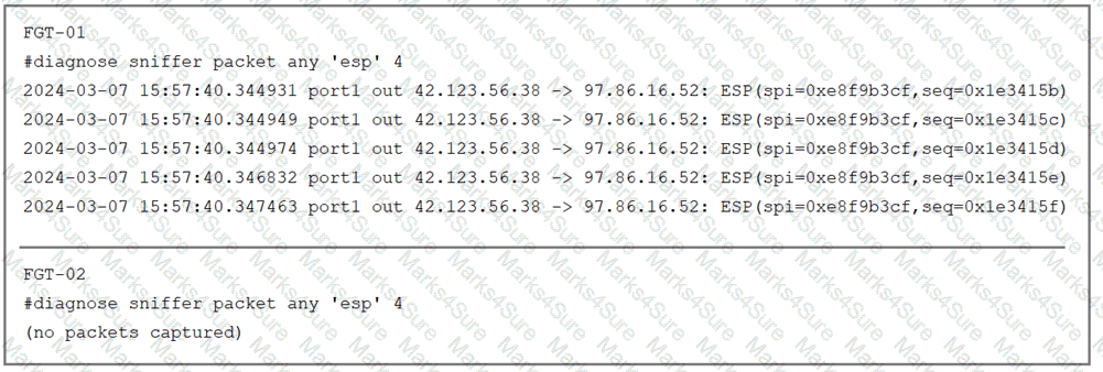 NSE7_FSN_AR-7.6 Question 32