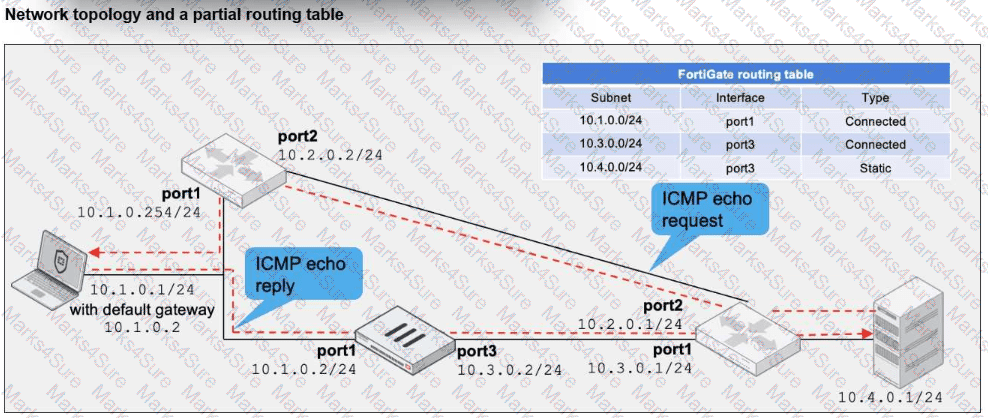 NSE7_FSN_AR-7.6 Question 13