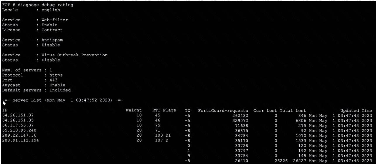 NSE7_FSN_AR-7.6 Question 2