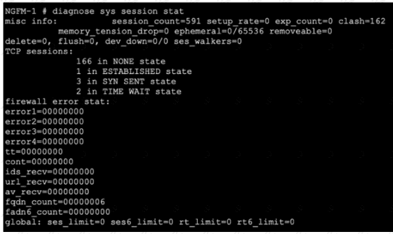 NSE7_FSN_AR-7.6 Question 36