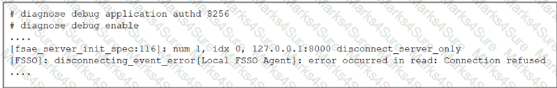 NSE7_FSN_AR-7.6 Question 15
