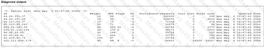NSE7_FSN_AR-7.6 Question 5