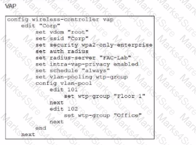 NSE7_LED-7.0 Question 12