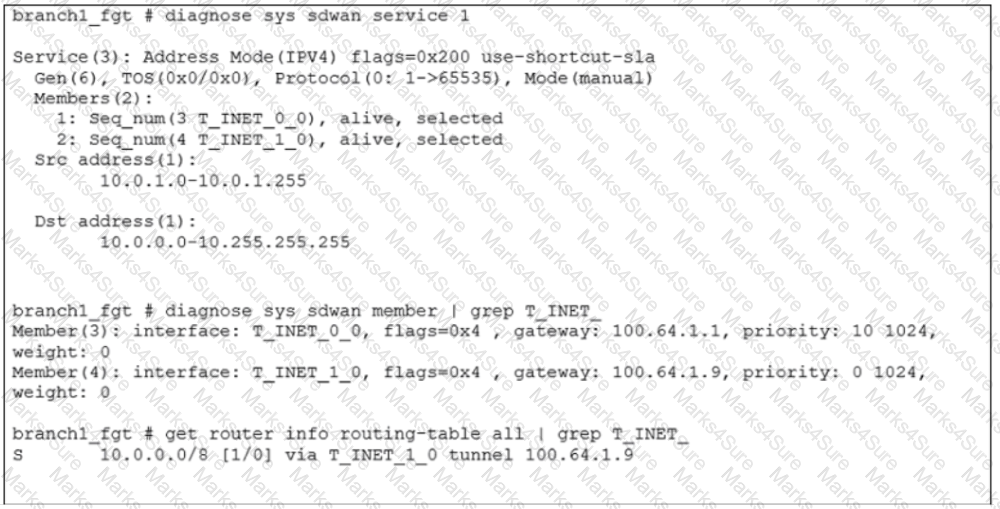 NSE7_SDW-7.0 Question 3
