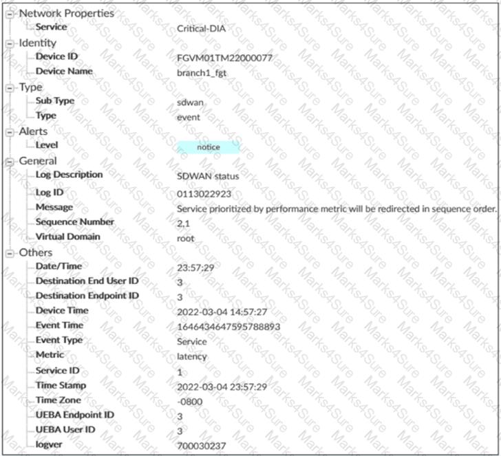 NSE7_SDW-7.0 Question 12