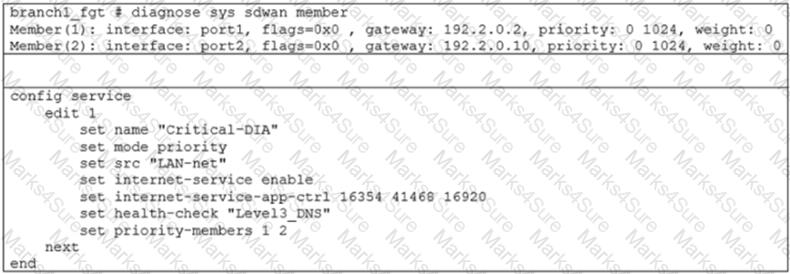 NSE7_SDW-7.0 Question 12