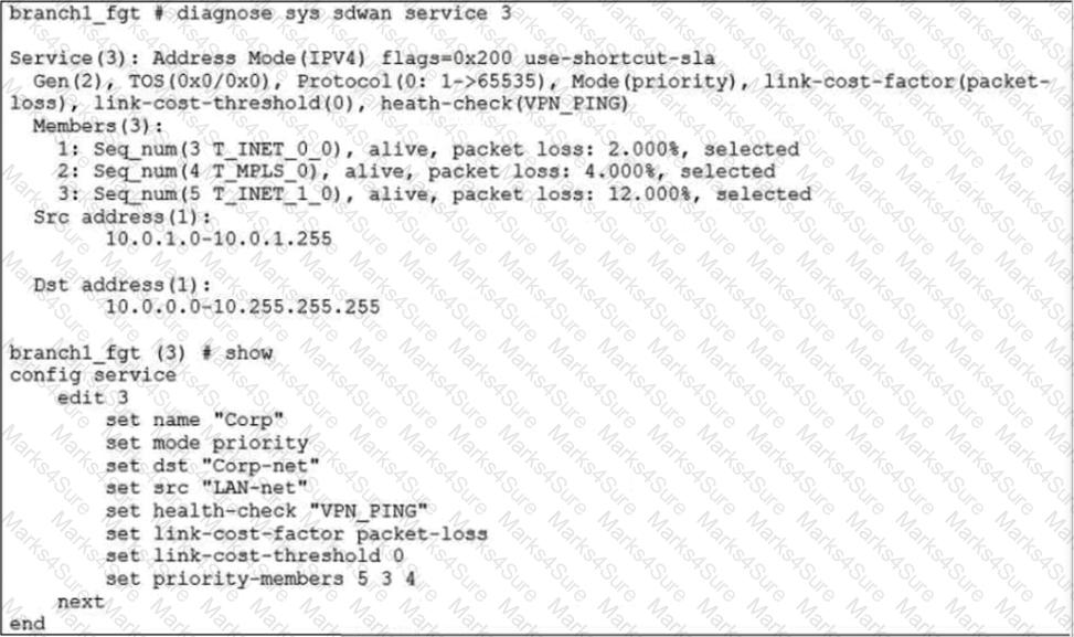 NSE7_SDW-7.2 Question 6