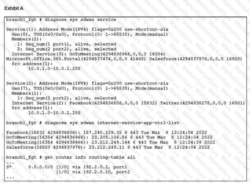 NSE7_SDW-7.2 Question 22