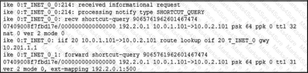 NSE7_SDW-7.2 Question 21