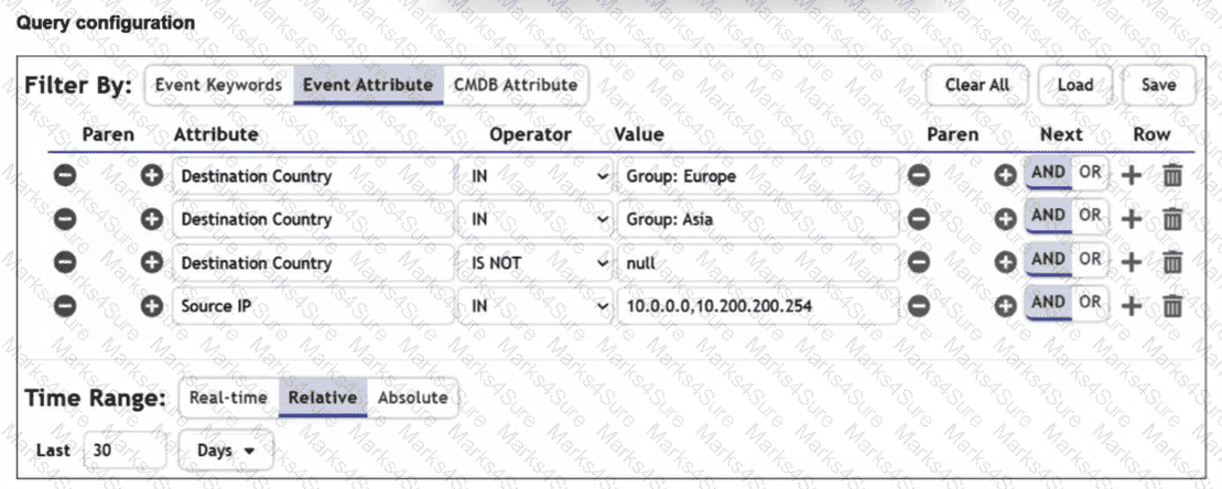 NSE7_SOC_AR-7.6 Question 15
