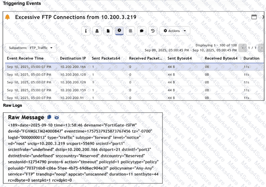 NSE7_SOC_AR-7.6 Question 21