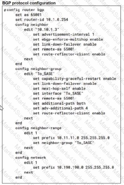 NSE7_SSE_AD-25 Question 15