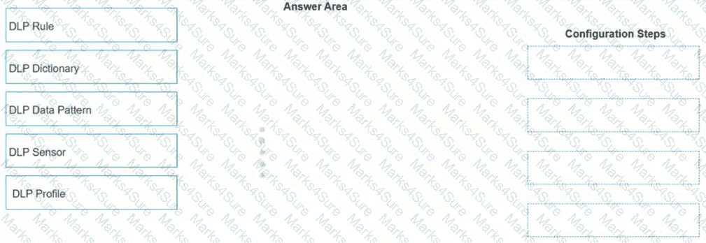 NSE7_SSE_AD-25 Question 20