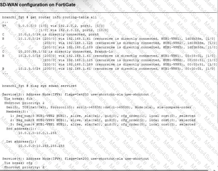 NSE7_SSE_AR-26 Question 13