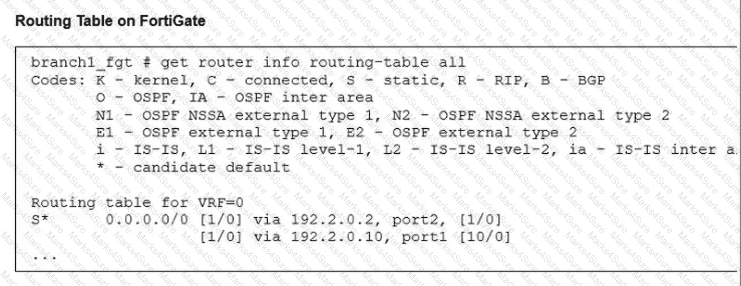 NSE7_SSE_AR-26 Question 19